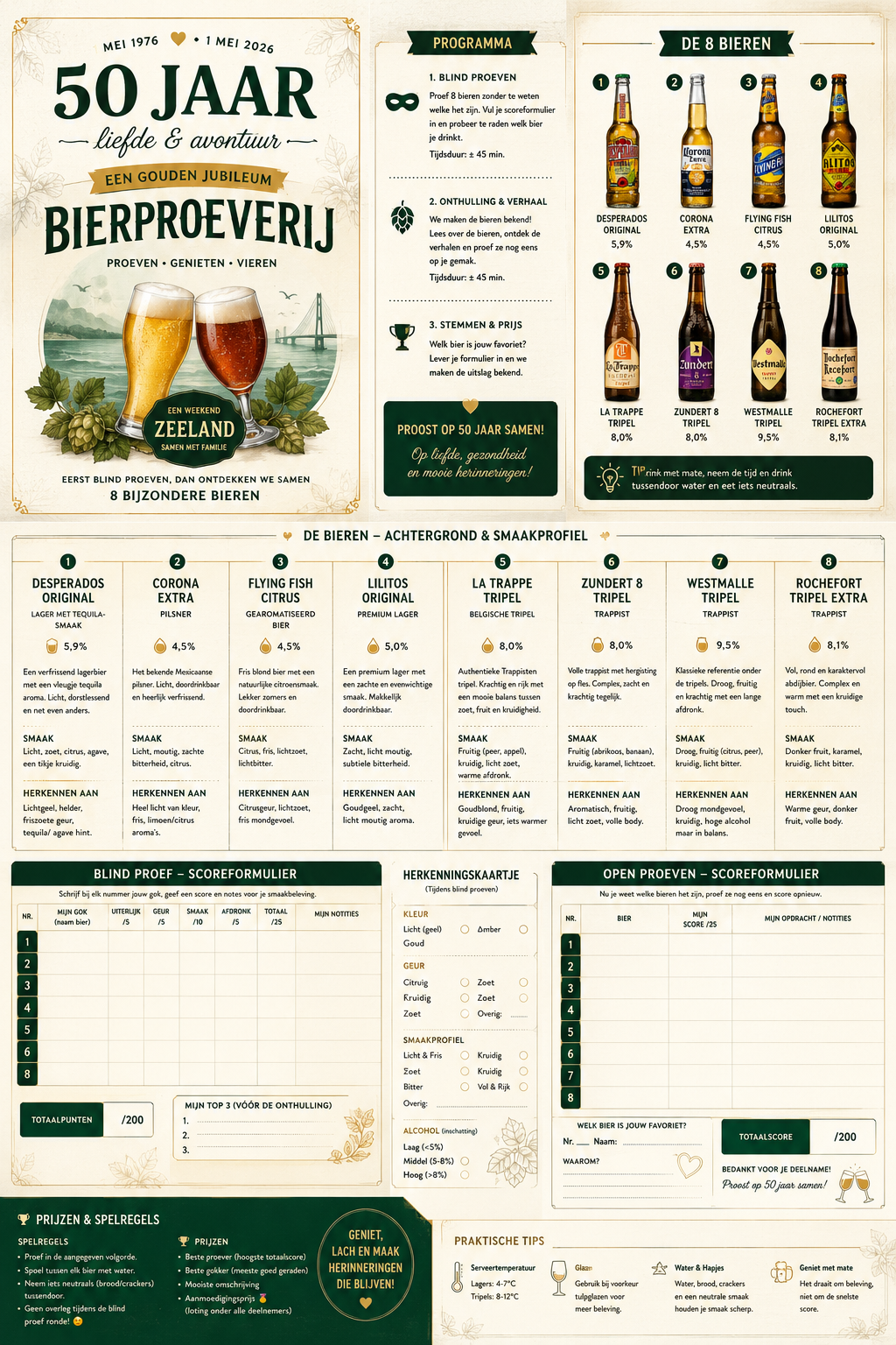 Bierproeverij Zeeland visueel